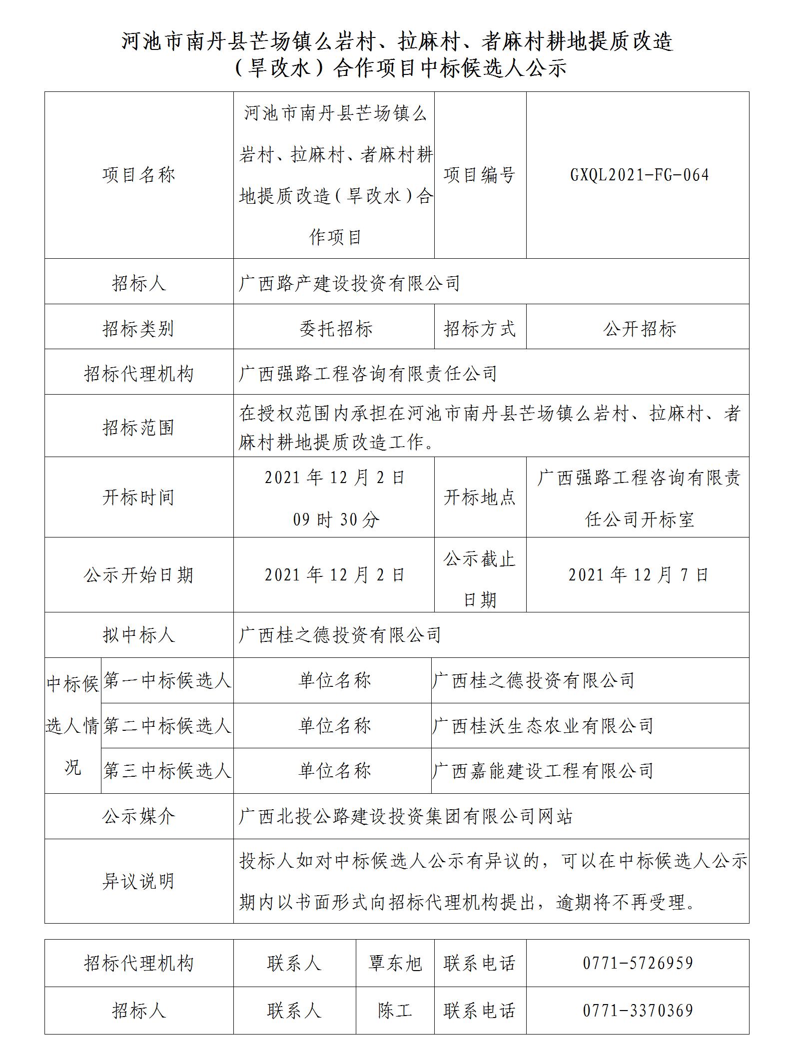 中標(biāo)候選人公示.jpg